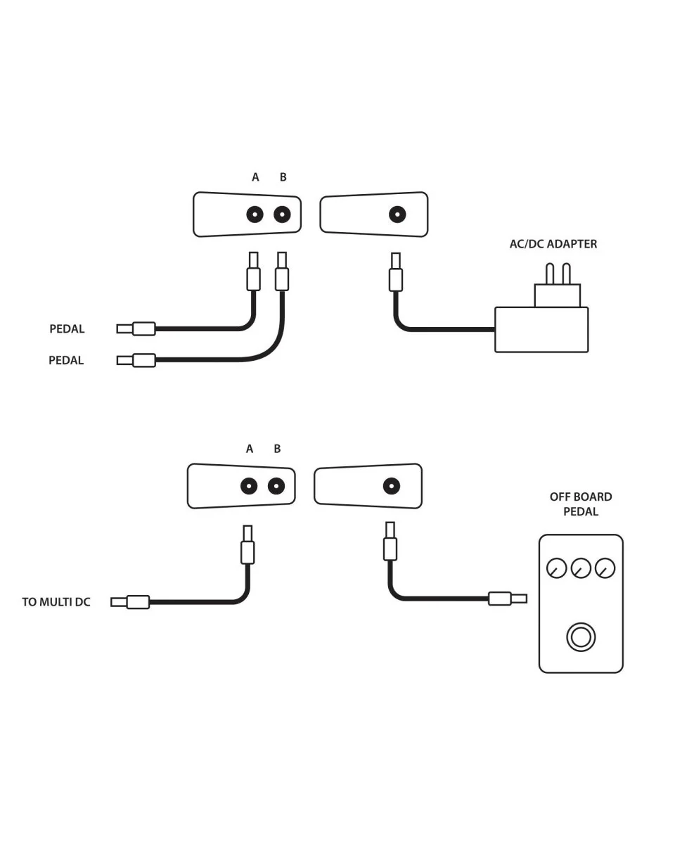 RockBoard Mini Mounting MOD DC Patchbay - Image 5